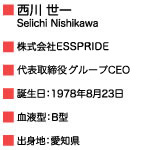 西川 世一 株式会社エスプライド 代表取締役CEO兼361°Creator
