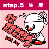 step.5 生産