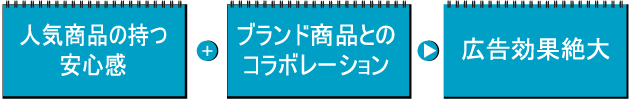広告効果絶大