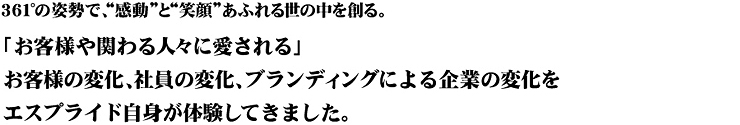 361°TOTAL BRANDING トータルブランディング