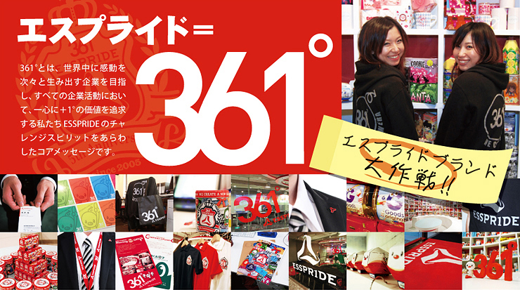 361°TOTAL BRANDING トータルブランディング