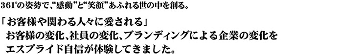 361°TOTAL BRANDING トータルブランディング
