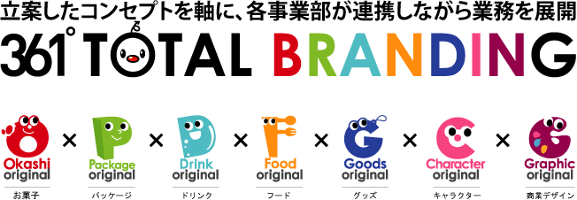 コンセプトが新しい表現方法と業界のイメージ向上！